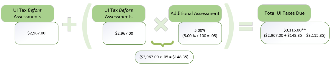 2025-txrt-addl-assessment 2025-txrt-addl-assessment